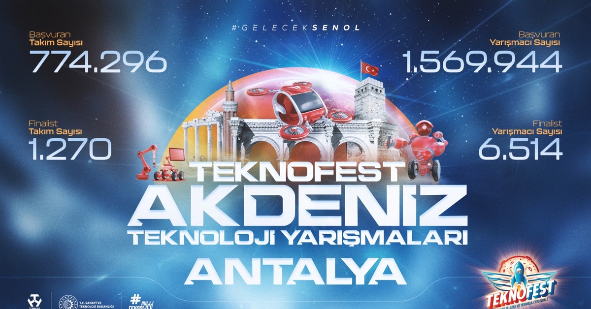 Antalya’da düzenlenen TEKNOFEST Akdeniz Teknoloji Yarışmaları başlıyor